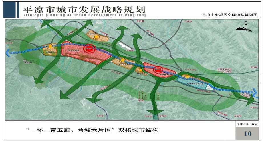 平?jīng)鍪谐鞘邪l(fā)展戰(zhàn)略規(guī)劃